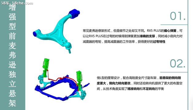 深藏不露 榮威RX5 PLUS底盤技術深度解析