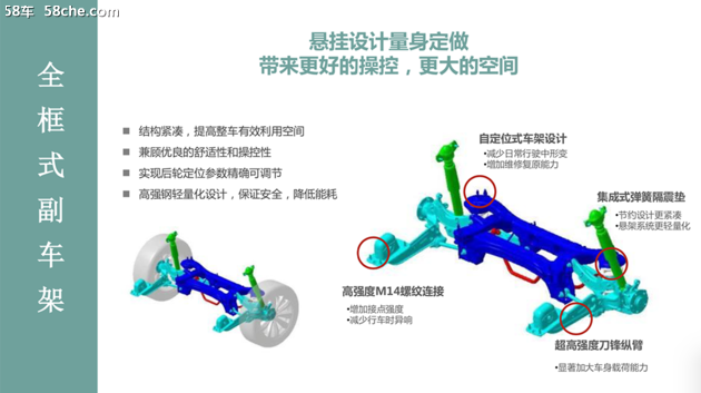 深藏不露 榮威RX5 PLUS底盤技術深度解析